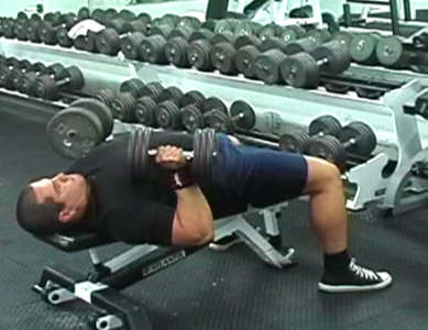 Flat Dumbbell Bench Press