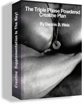 Creatine Cycle Plan